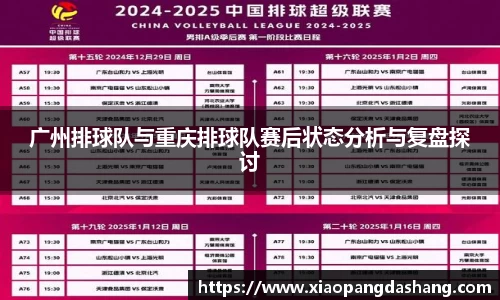 广州排球队与重庆排球队赛后状态分析与复盘探讨